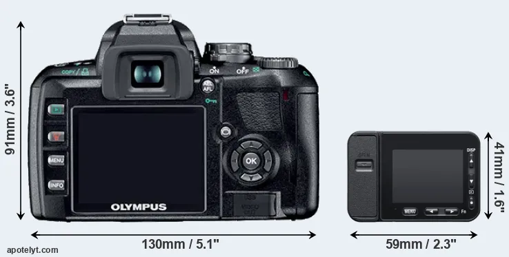 Comparison E-410 or RX0 II rear