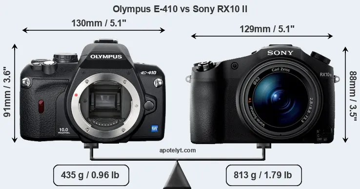 Size Olympus E-410 vs Sony RX10 II