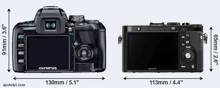 Comparison E-410 or RX1R rear