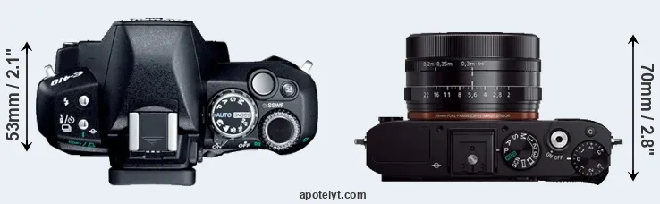 Compare E-410 versus RX1R top