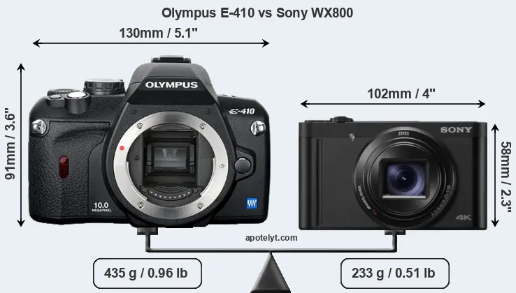 Size Olympus E-410 vs Sony WX800