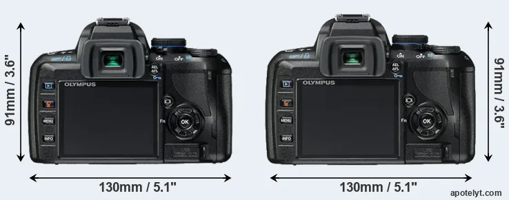 Comparison E-420 or E-450 rear