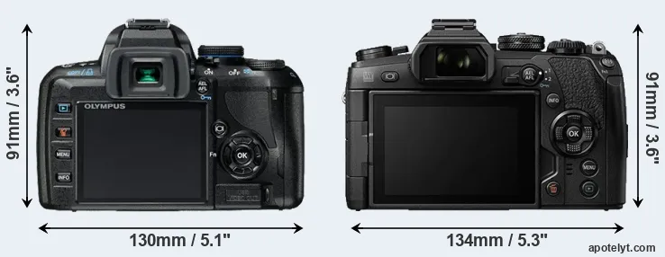 Comparison E-420 or E-M1 II rear