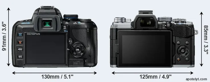 Comparison E-420 or E-M5 III rear