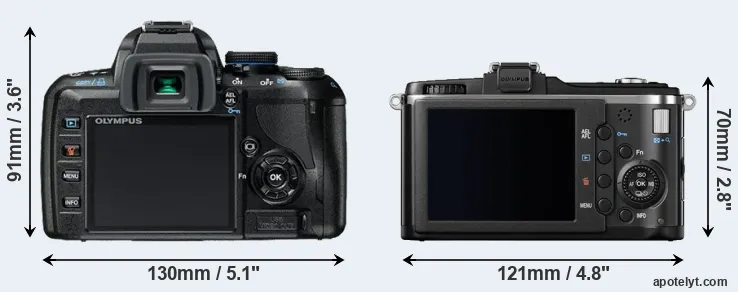 Comparison E-420 or E-P2 rear