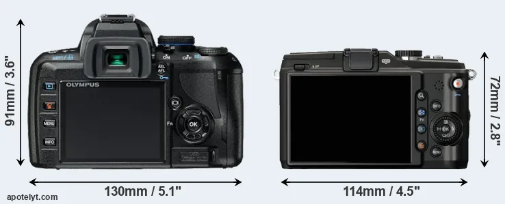 Comparison E-420 or E-PL2 rear