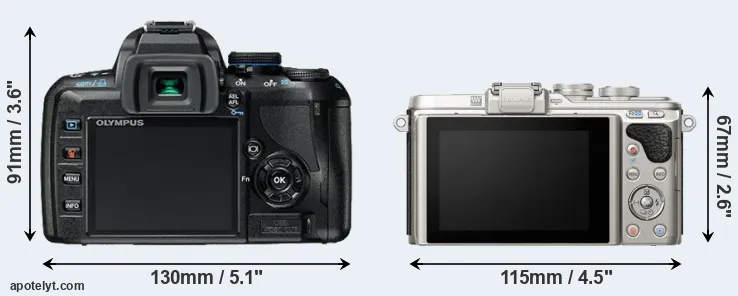 Comparison E-420 or E-PL8 rear