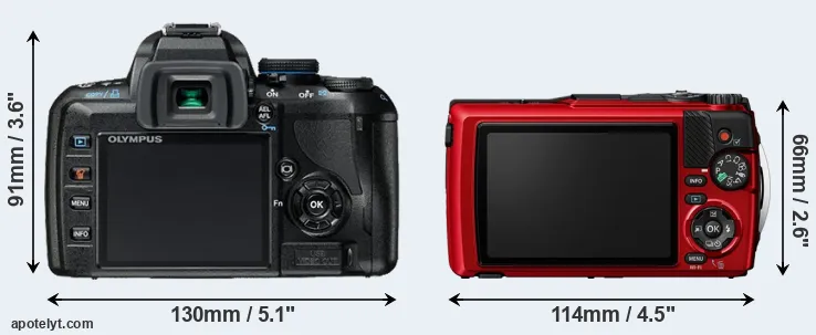 Comparison E-420 or TG-7 rear