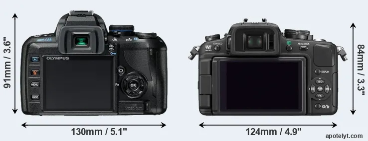 Comparison E-420 or G1 rear