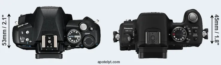 Compare E-420 versus G1 top
