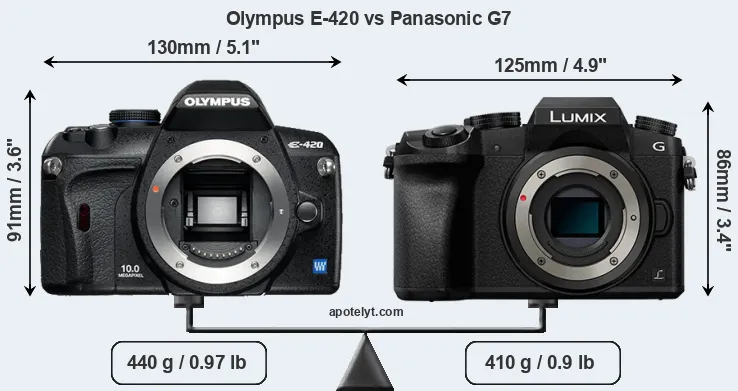 Size Olympus E-420 vs Panasonic G7