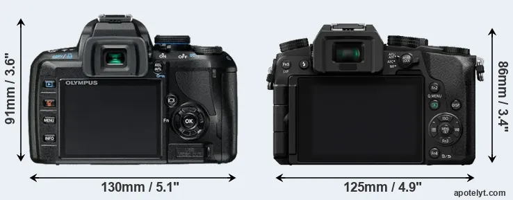 Comparison E-420 or G7 rear