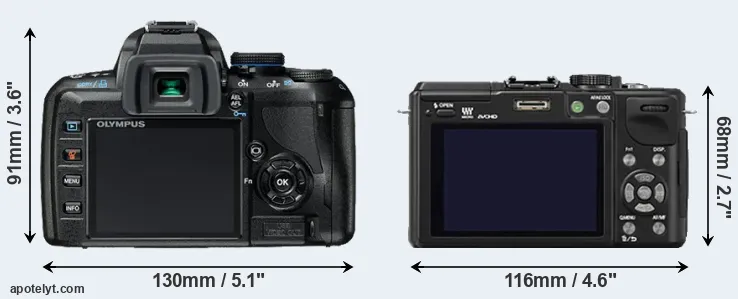 Comparison E-420 or GX1 rear