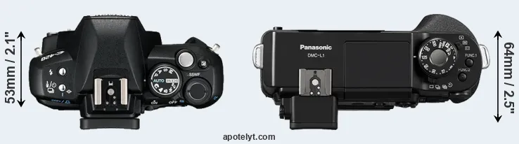 Compare E-420 versus L1 top