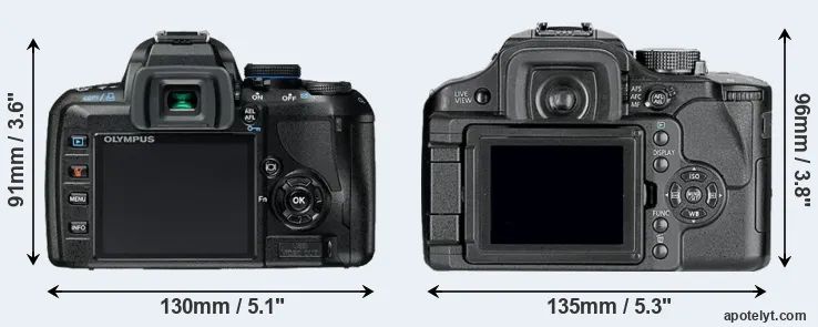 Comparison E-420 or L10 rear