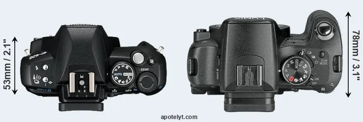Compare E-420 versus L10 top