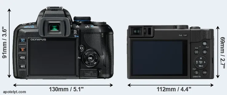 Comparison E-420 or TZ95 rear
