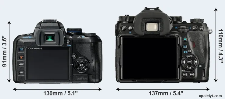 Comparison E-420 or K-1 rear