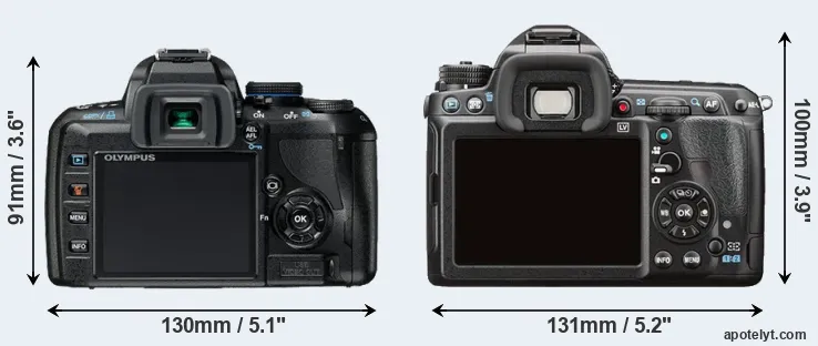 Comparison E-420 or K-3 II rear