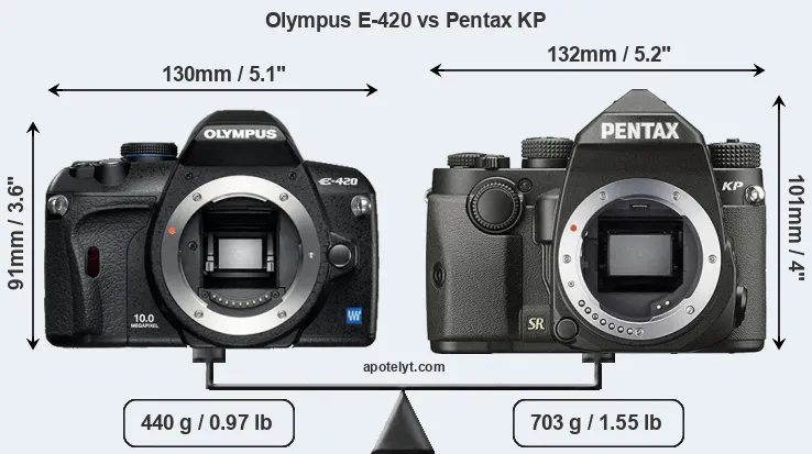 Size Olympus E-420 vs Pentax KP