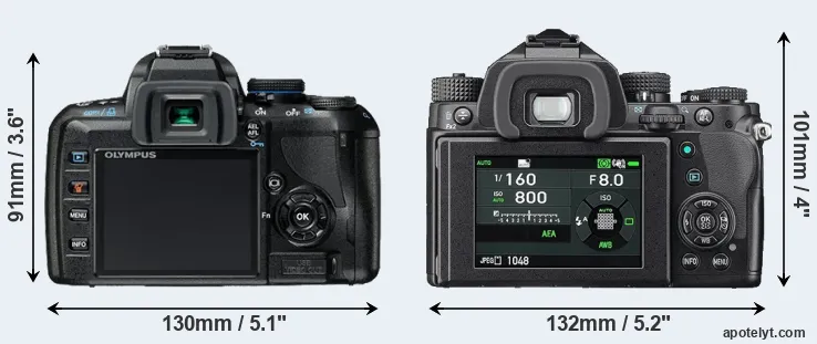 Comparison E-420 or KP rear