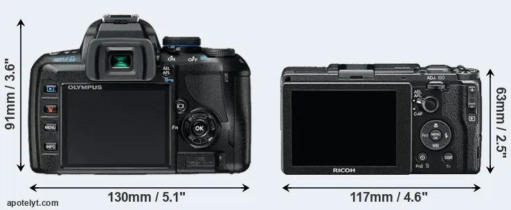 Comparison E-420 or GR II rear