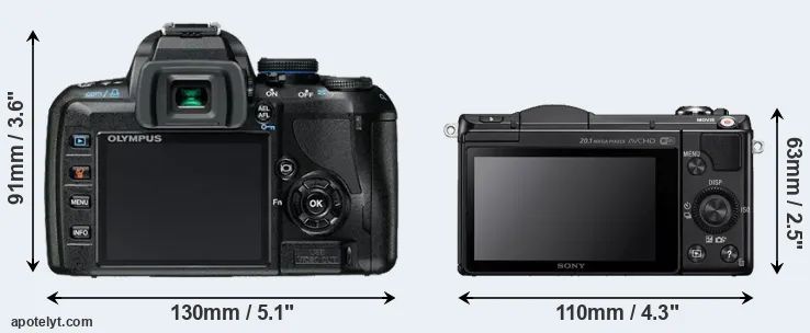 Comparison E-420 or A5000 rear