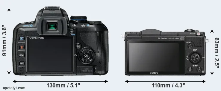 Comparison E-420 or A5100 rear