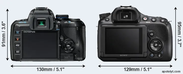 Comparison E-420 or A58 rear