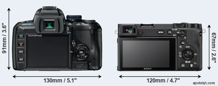 Comparison E-420 or A6600 rear