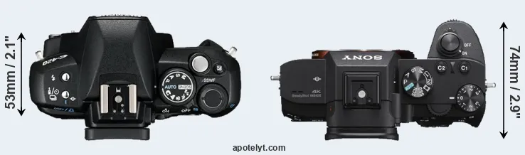 Compare E-420 versus A7 III top