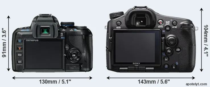 Comparison E-420 or A77 II rear