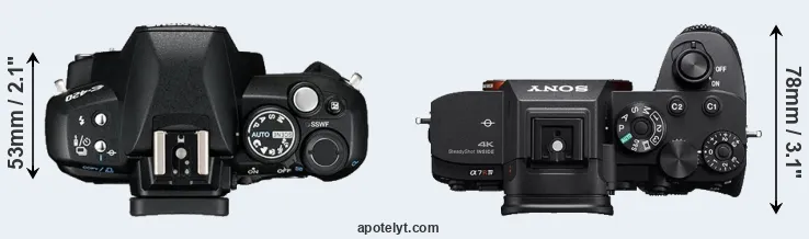Compare E-420 versus A7R IV top