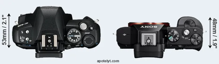 Compare E-420 versus A7R top