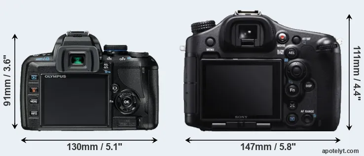 Comparison E-420 or A99 rear
