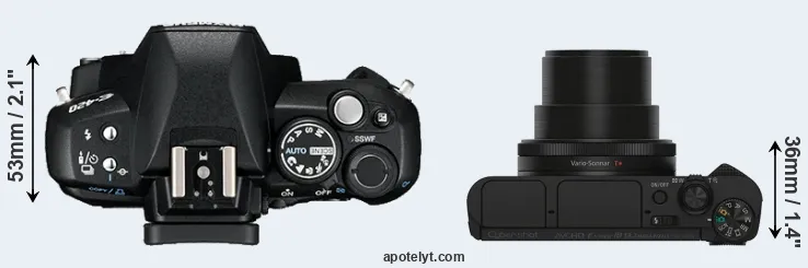 Compare E-420 versus HX90V top