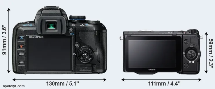 Comparison E-420 or NEX-5R rear