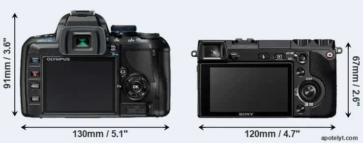 Comparison E-420 or NEX-7 rear