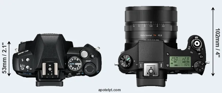 Compare E-420 versus RX10 II top