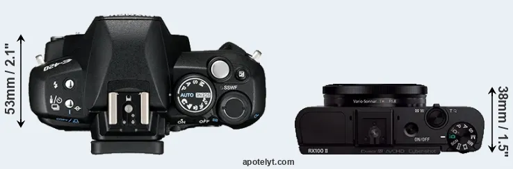 Compare E-420 versus RX100 II top