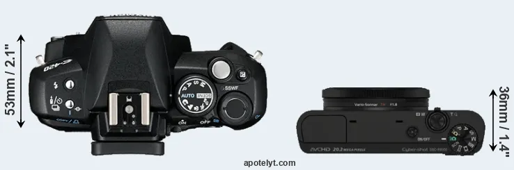 Compare E-420 versus RX100 top