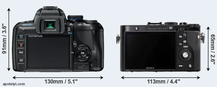 Comparison E-420 or RX1R rear
