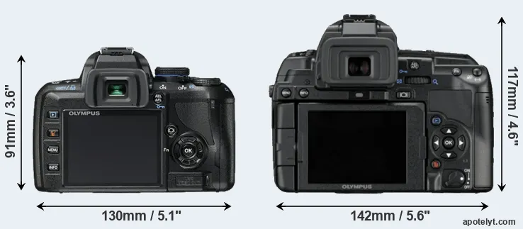 Comparison E-450 or E-5 rear
