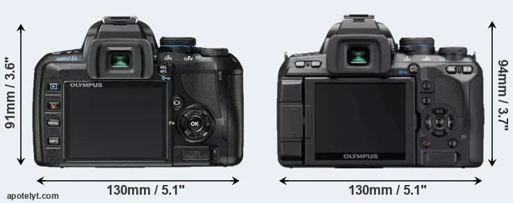 Comparison E-450 or E-620 rear