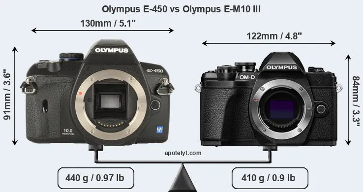 Size Olympus E-450 vs Olympus E-M10 III