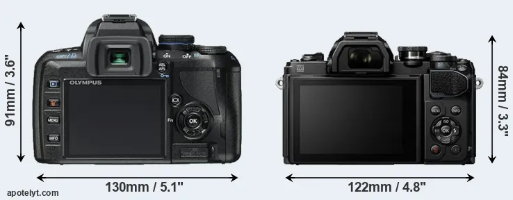 Comparison E-450 or E-M10 III rear
