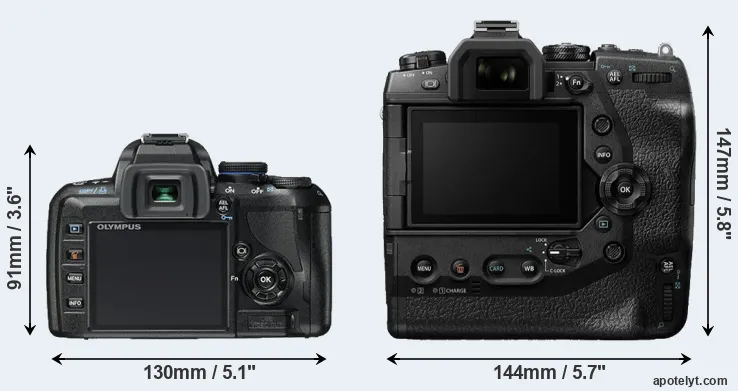 Comparison E-450 or E-M1X rear