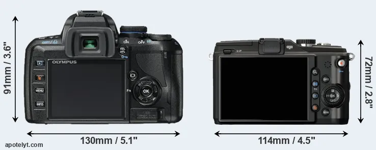 Comparison E-450 or E-PL2 rear