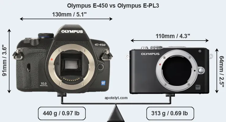 Size Olympus E-450 vs Olympus E-PL3