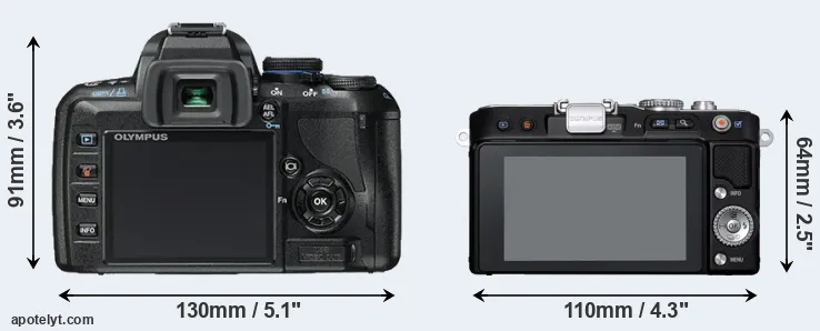 Comparison E-450 or E-PL3 rear